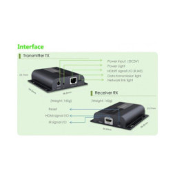 Techly Wzmacniacz Extender RX HDMI 1.3 1080p60Hz do 120m po skrętce Kat6