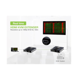 Techly Wzmacniacz Extender KVM HDMI/USB 1080p60Hz do 60m po skrętce Kat6 PoC