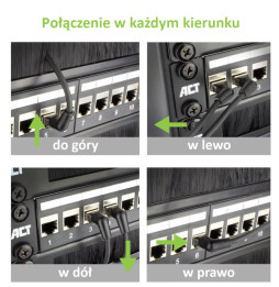Patchcord Cat6a U/FTP 100% miedź obrotowy kątowy slim