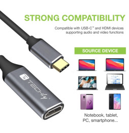 Karta przechwytywania sygnału HDMI 1080p Grabber do USB-C