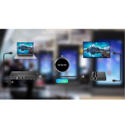 Extender HDMI 1x4 4K30Hz do 40m po skrętce Kat6 IR PoC