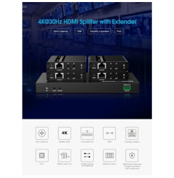 Extender HDMI 1x4 4K30Hz do 40m po skrętce Kat6 IR PoC