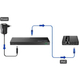 Extender HDMI 1x8 4K30Hz do 40m po skrętce Kat6 IR PoC
