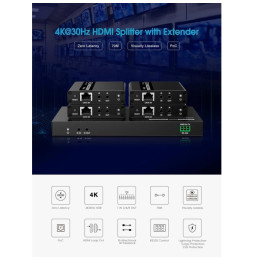 Extender HDMI 1x8 4K30Hz do 40m po skrętce Kat6 IR PoC