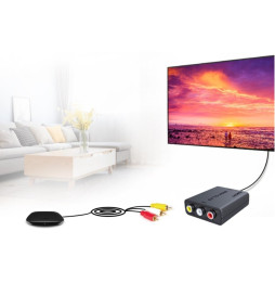 Konwerter AV Composite Video + audio 3x RCA na HDMI 1080p