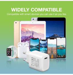 Ładowarka sieciowa USB-C PowerDelivery 3.0 20W GaN
