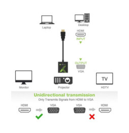 Techly Adapter HDMI na S-VGA D-Sub15 M/F