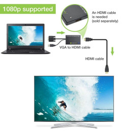 Techly Adapter HDMI na SVGA+USB