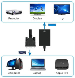 Techly Adapter HDMI na SVGA+USB