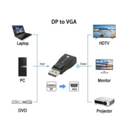 Techly Adapter DisplayPort 1.2 na VGA M/F