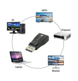 Techly Adapter DisplayPort 1.2 na VGA M/F