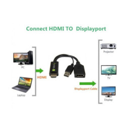 Techly Adapter HDMI z zasilaniem USB na DisplayPort 4K*60Hz M/F