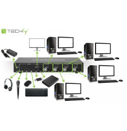 Techly 101935 Przełącznik KVM 4x1 DisplayPort/USB 4K